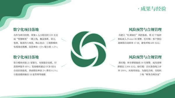 绿色系简约员工述职报告通用模板PPT