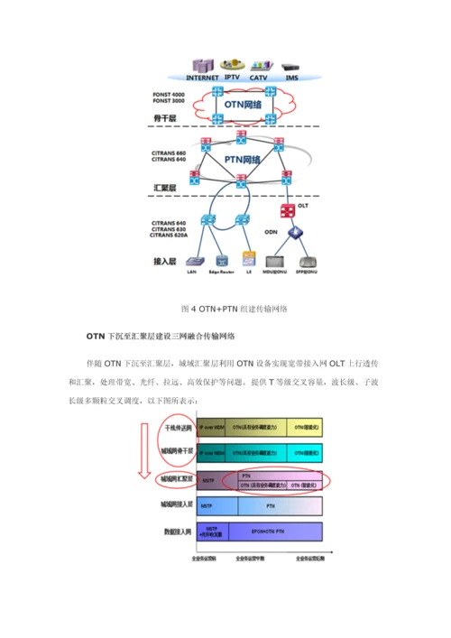 三网融合传输网络解决专业方案.docx