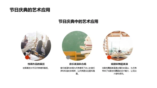 艺术生活观
