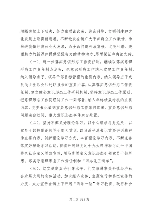 落实意识形态工作情况汇报.docx