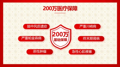 红色喜庆保险理财计划保险公司工作总结计划动态PPT模板