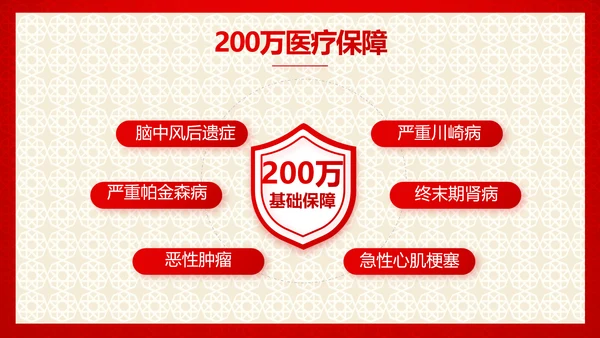 红色喜庆保险理财计划保险公司工作总结计划动态PPT模板