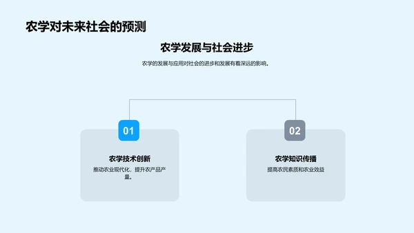 农学领域探秘