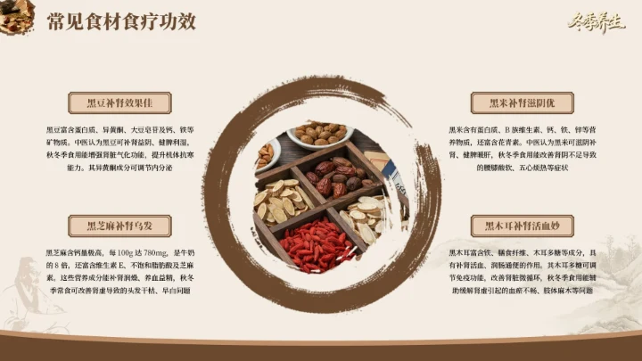 棕色国风冬季养生PPT模板