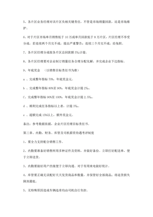 商贸公司管理标准规章核心制度.docx