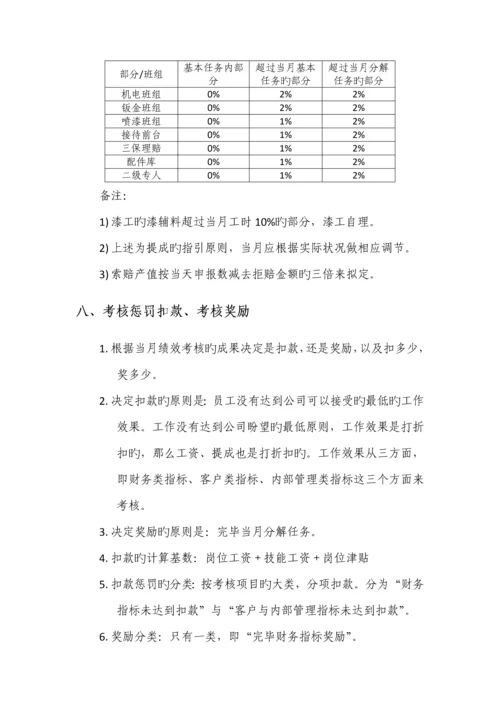 工资、奖金提成及绩效考评管理专题方案汽车4S店.docx