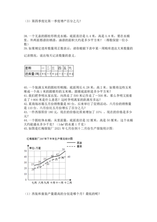 小升初数学应用题50道通用.docx