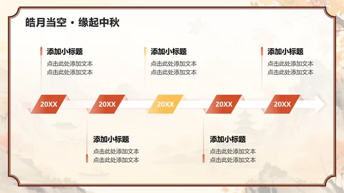 红黄色中国风中秋节市场营销活动策划方案PPT模板