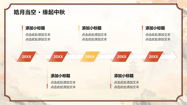 红黄色中国风中秋节市场营销活动策划方案PPT模板