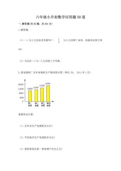 六年级小升初数学应用题50道（满分必刷）.docx