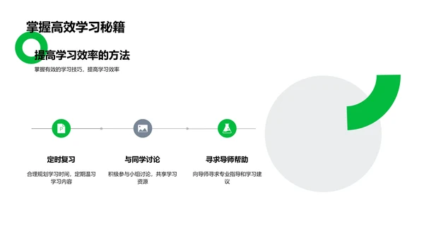 本科新生适应指导PPT模板