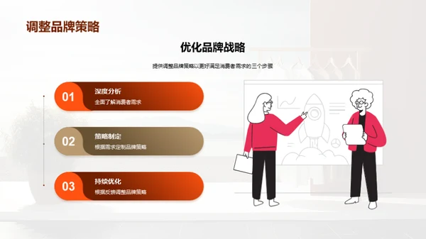 抓住服装消费者心智