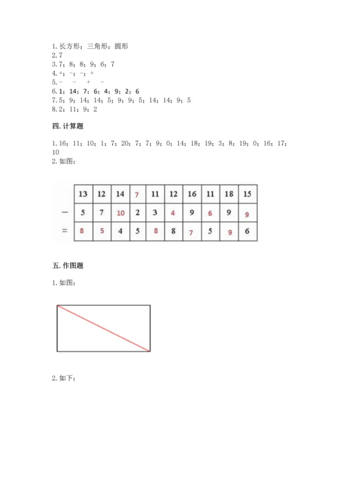 人教版一年级下册数学期中测试卷【考试直接用】.docx