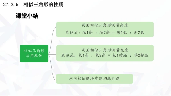 27.2.3  相似三角形应用举例课件（共22张PPT）