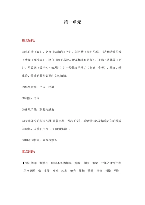 2023年七年级上册语文部编教材知识点梳理.docx
