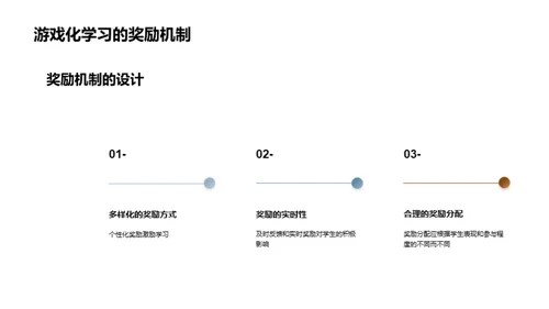 游戏化学习的魅力