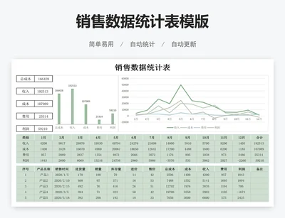 销售数据统计表模版