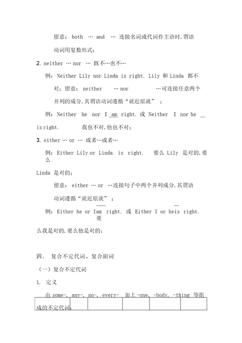 2022年新概念英语第一册113144课语法点总结