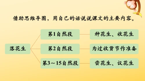 2 落花生    课件