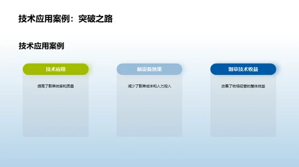 草原新纪元：机械割草技术