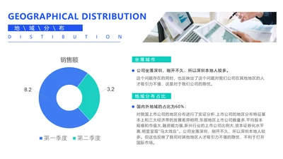 地域分布占比HR通用图表PPT图文页