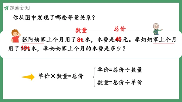 新人教版数学六年级下册4.3.5  用比例尺解决问题课件