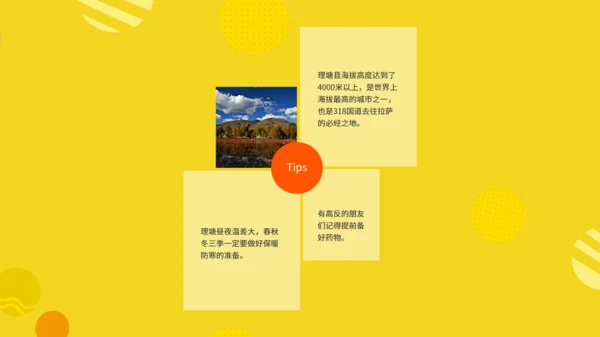 漫画风川藏线之旅自由行路线攻略通用PPT模板