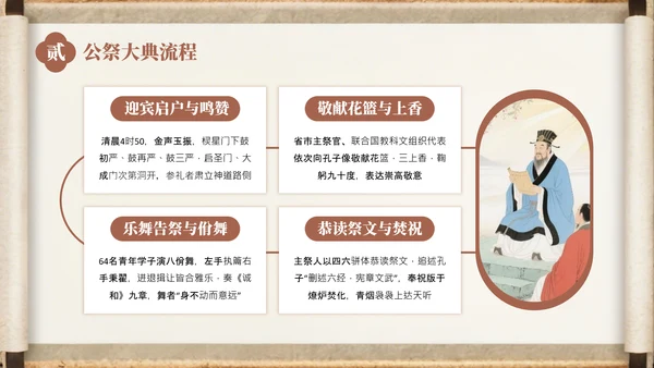 棕色中国风孔子诞辰介绍PPT模板