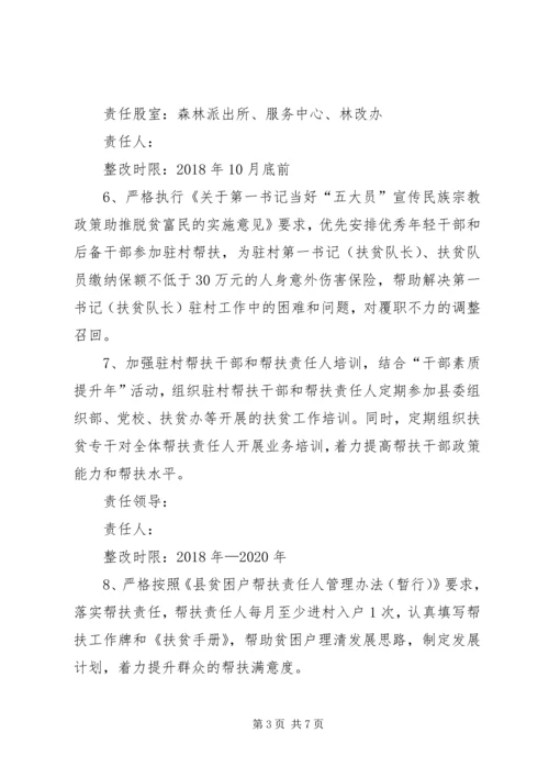 脱贫攻坚突出问题整改分工方案.docx