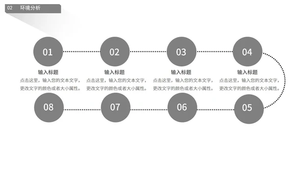 白色简约风大学生就业指导PPT模板