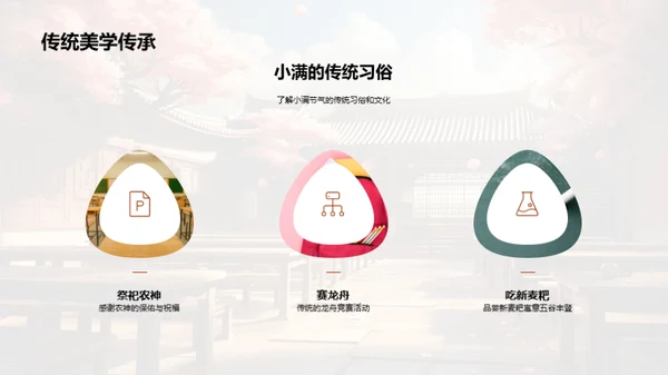 小满节气的历史教育