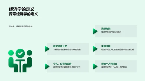 经济学概述讲座PPT模板