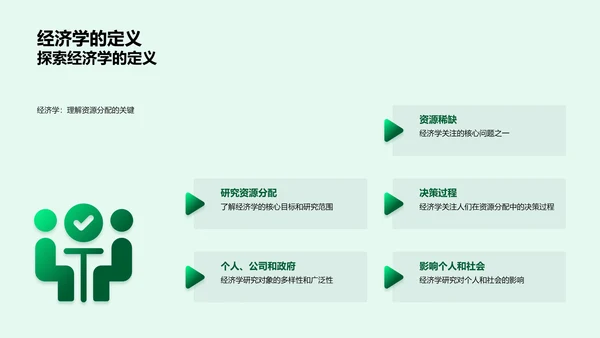 经济学概述讲座PPT模板