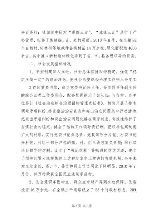 大洛小学责任目标综合考评汇报材料 (4).docx