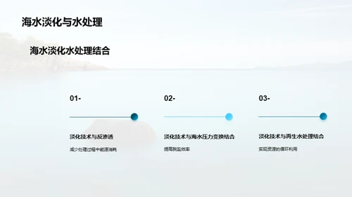 海水淡化：未来挑战与机遇