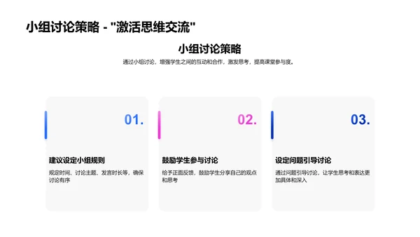 提升课堂互动教学PPT模板