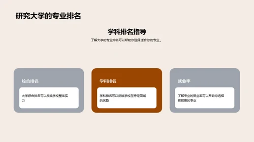 卓越大学申请攻略