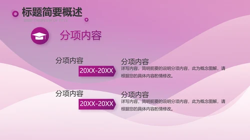 高端紫色工作汇报商务动态PPT