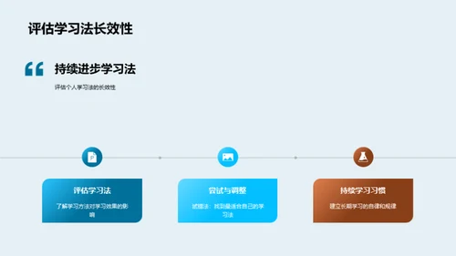 高效学习法导航