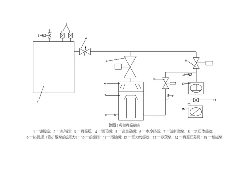 9A文机电助理工程师职称论文