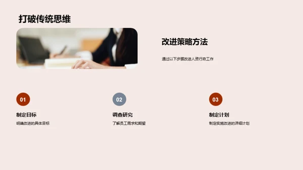 人资行政部年度回顾
