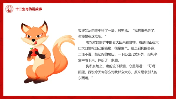 十二生肖介绍ppt模版