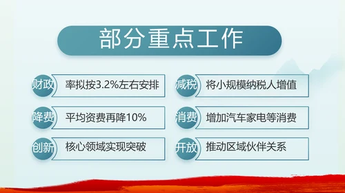 纪检监察党风廉政年终计划动态PPT