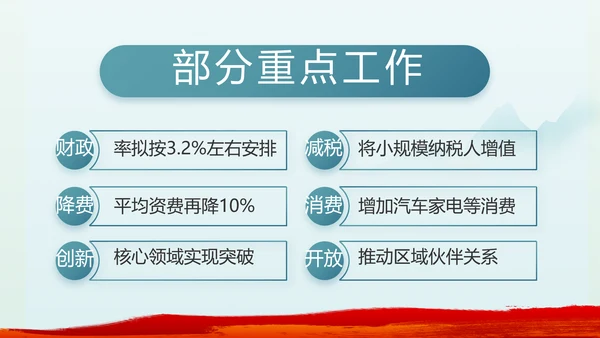 纪检监察党风廉政年终计划动态PPT