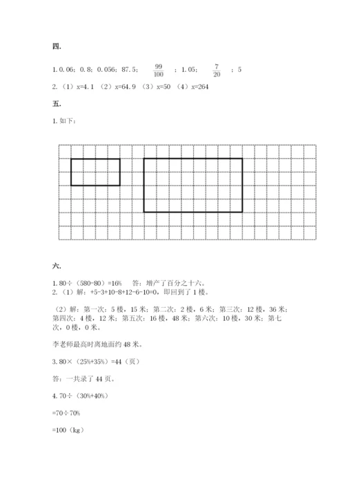 青岛版小升初数学模拟试卷（典型题）.docx