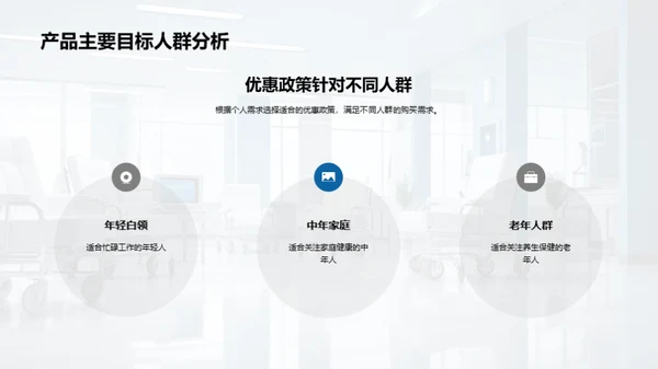 双十二医保购物指南