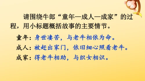 10 牛郎织女（一）   课件