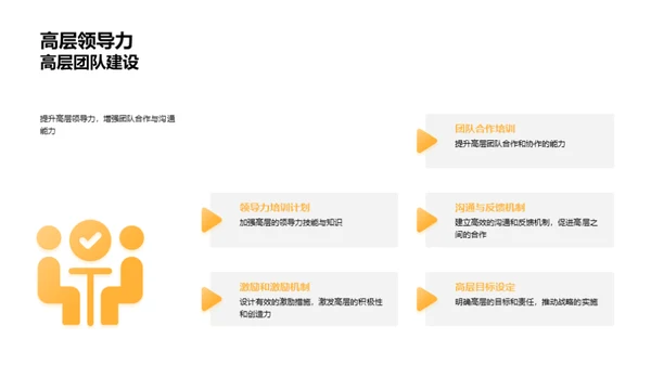 重塑人才驱动战略