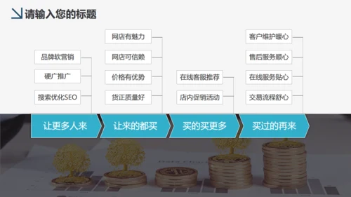 财务管理会计工作汇报通用PPT模板