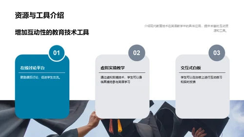 互动式英语教学改革